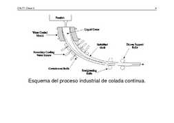 Clase C02 - transparencia 5 de 37