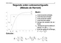 Clase C04 - transparencia 6 de 24