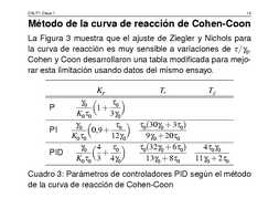 Clase C07 - transparencia 15 de 19