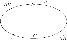 \begin{figure}
\begin{center}
\leavevmode
\begin{picture}
(0,0)%
\epsfig{file=...
...ult}{\mddefault}{\updefault}$\vec{AB}$ }}}
\end{picture}\end{center}\end{figure}
