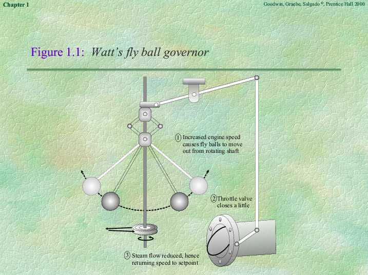Chapter 1 - Slide 6 of 32