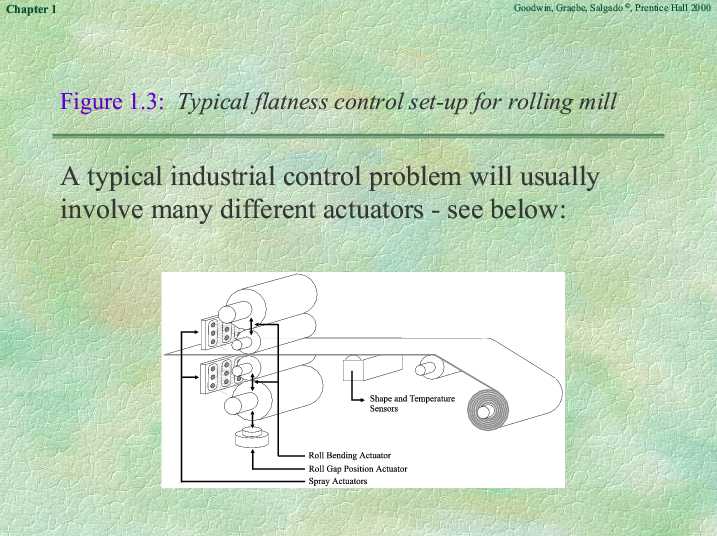 Chapter 1 - Slide 17 of 32