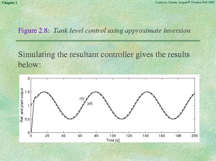 Chapter 2 - Slide 26 of 40