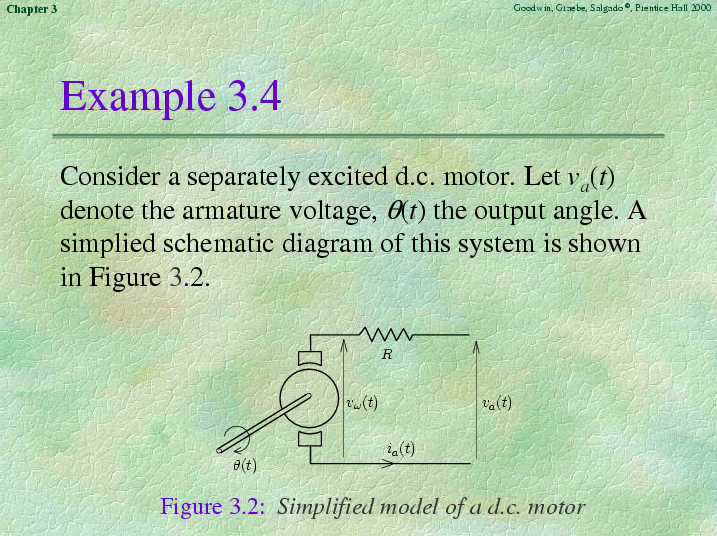 Chapter 3 - Slide 12 of 92
