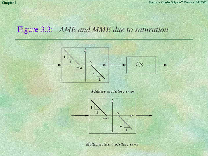 Chapter 3 - Slide 20 of 92