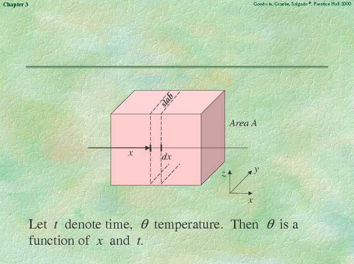 Chapter 3 - Slide 63 of 92