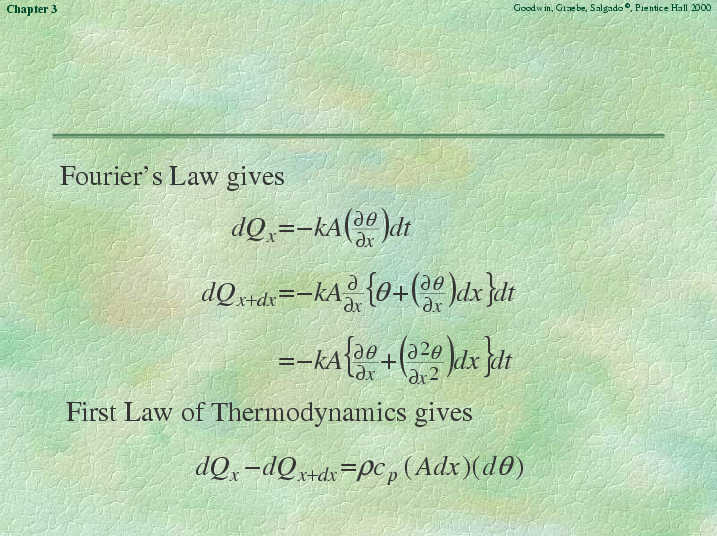 Chapter 3 - Slide 66 of 92