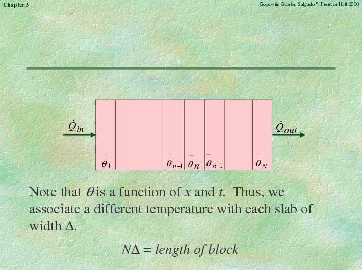 Chapter 3 - Slide 69 of 92