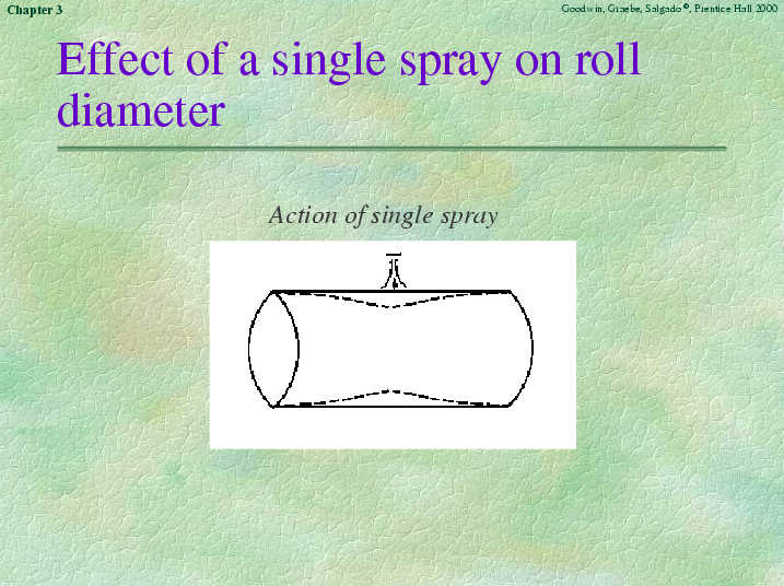 Chapter 3 - Slide 84 of 92