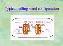 Chapter 3 - Slide 74 of 92