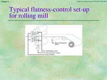 Chapter 3 - Slide 79 of 92