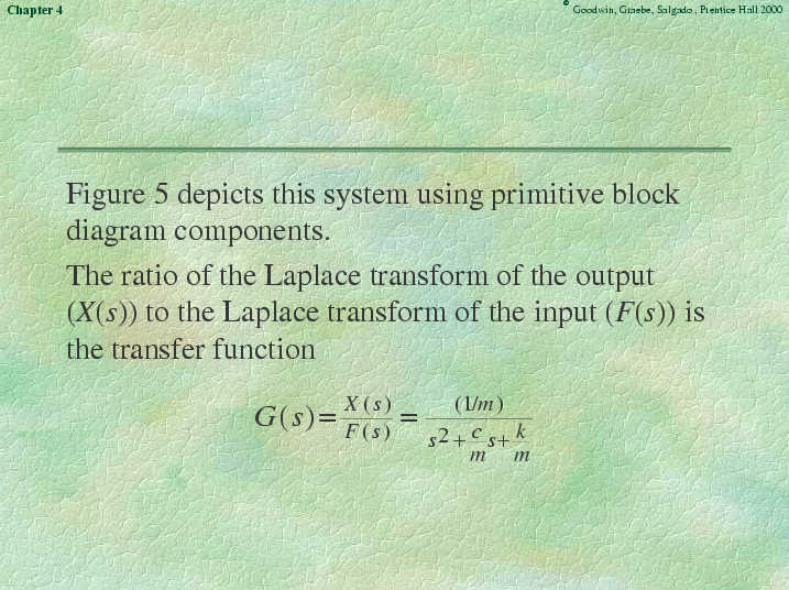 Chapter 4 - Slide 30 of 89
