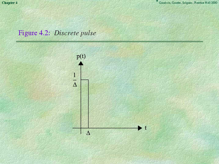 Chapter 4 - Slide 40 of 89