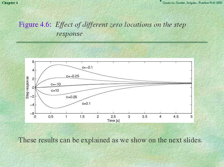 Chapter 4 - Slide 54 of 89