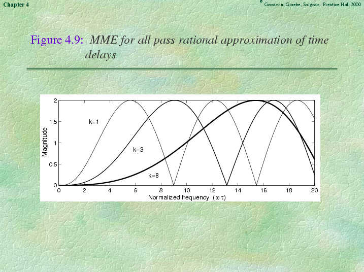 Chapter 4 - Slide 81 of 89