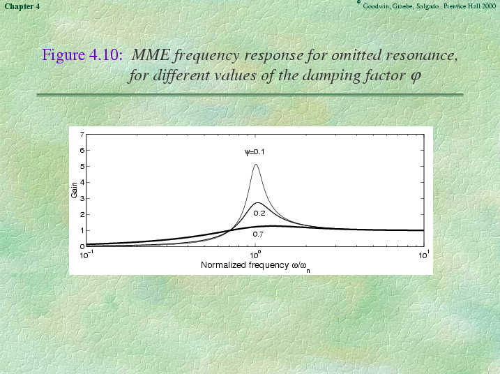 Chapter 4 - Slide 83 of 89