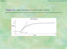 Chapter 4 - Slide 48 of 89