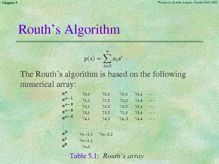 Chapter 5 - Slide 14 of 50