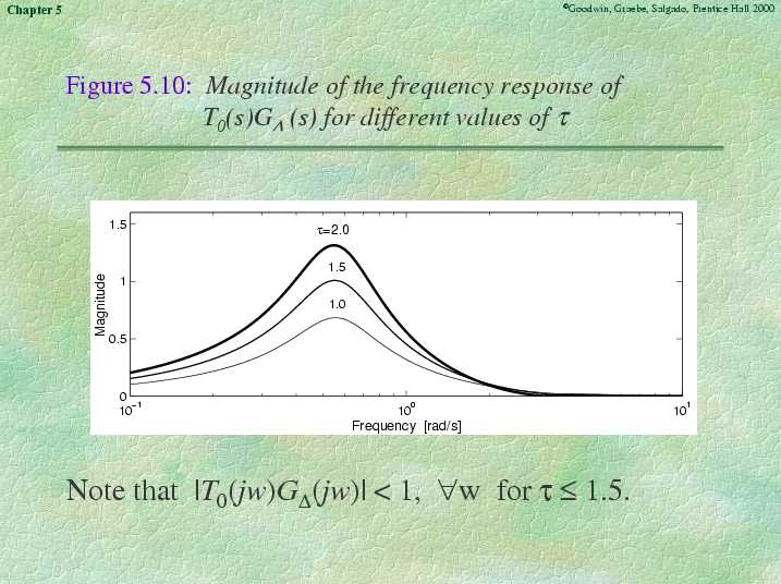 Chapter 5 - Slide 47 of 50