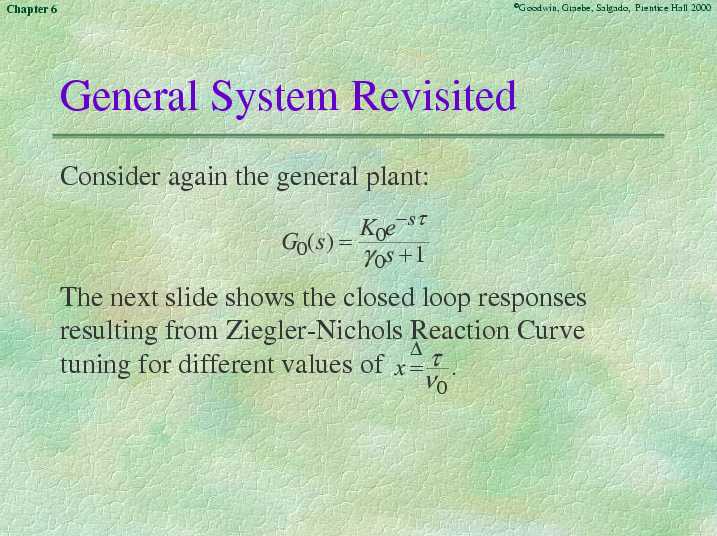Chapter 6 - Slide 24 of 62