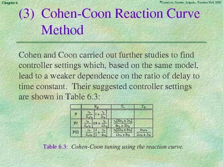 Chapter 6 - Slide 27 of 62