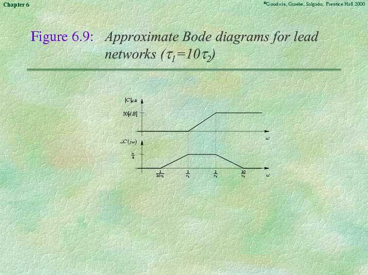 Chapter 6 - Slide 31 of 62