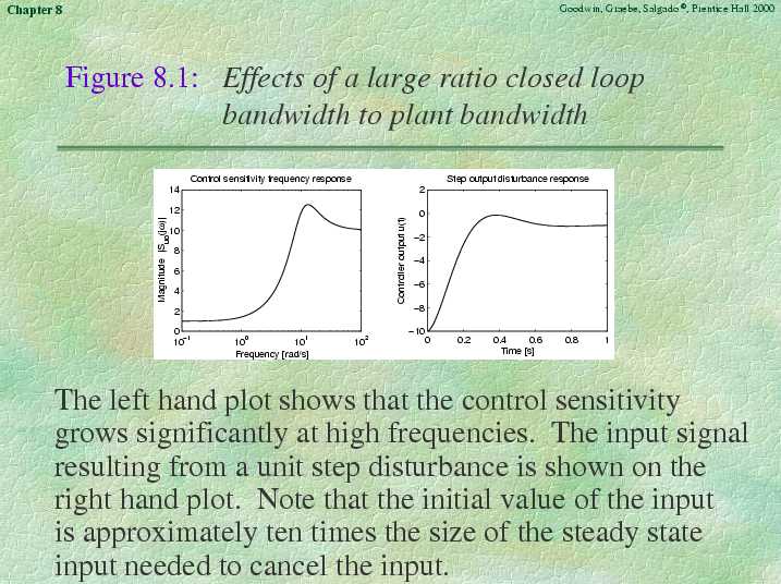 Chapter 8 - Slide 9 of 106
