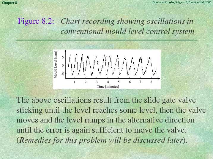 Chapter 8 - Slide 15 of 106