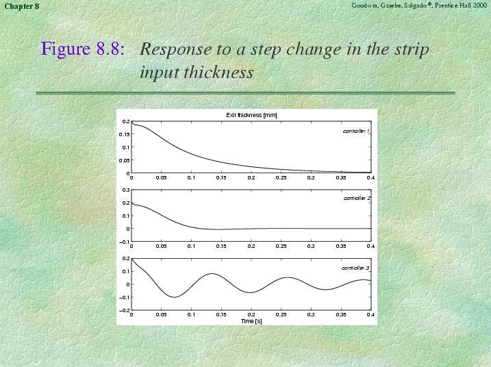 Chapter 8 - Slide 69 of 106