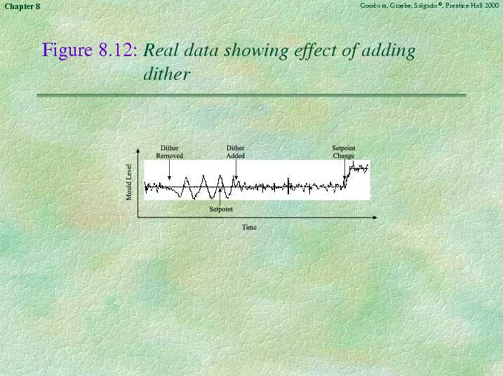Chapter 8 - Slide 87 of 106