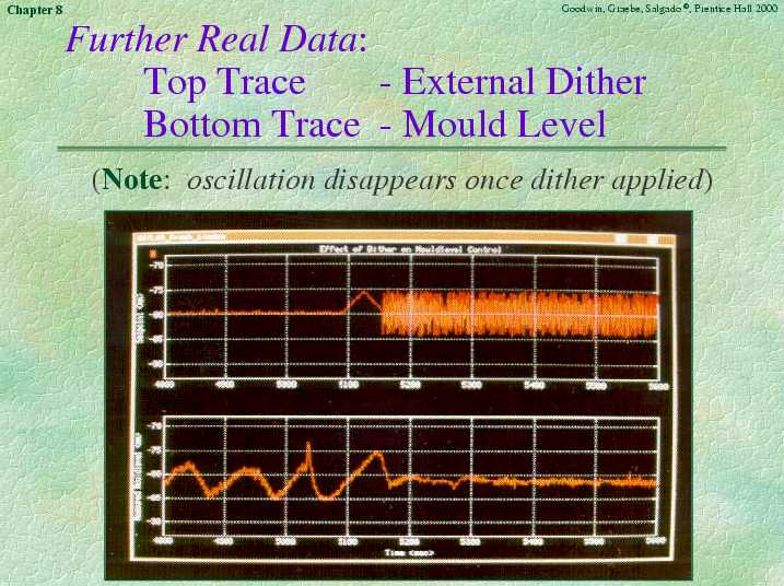 Chapter 8 - Slide 88 of 106