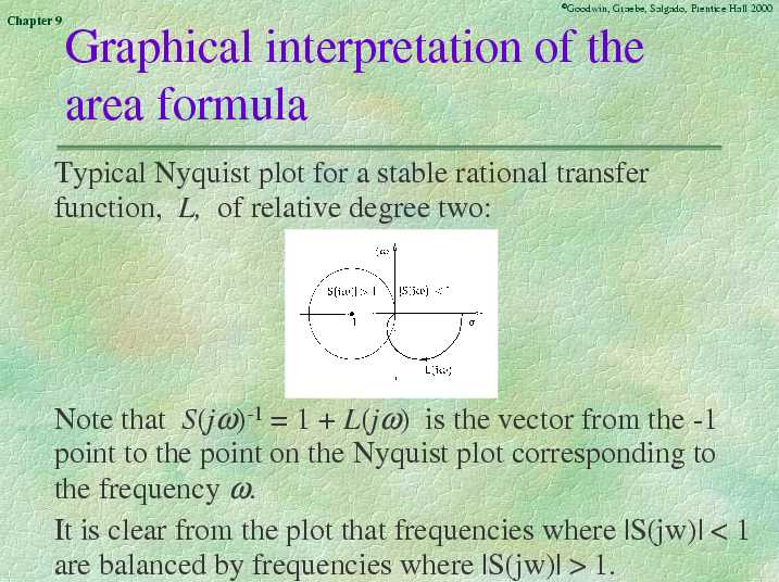 Chapter 9 - Slide 19 of 81