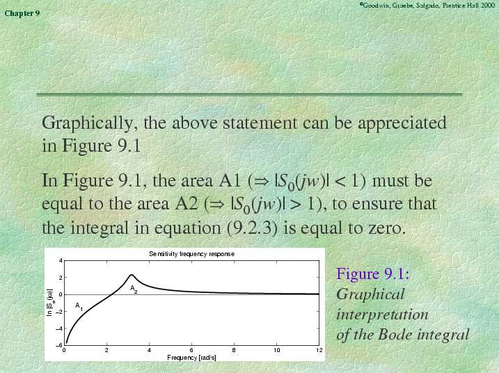 Chapter 9 - Slide 27 of 81