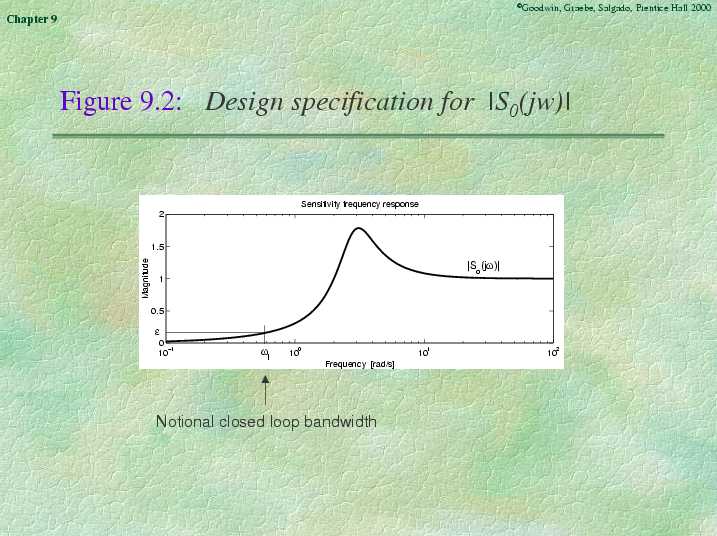 Chapter 9 - Slide 47 of 81