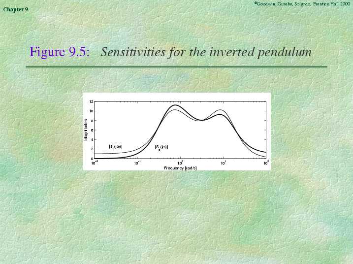 Chapter 9 - Slide 77 of 81