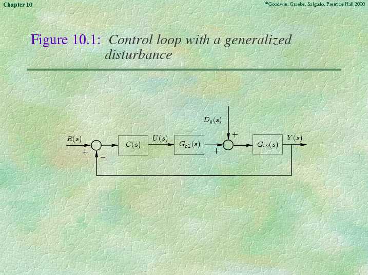 Chapter 10 - Slide 9 of 67