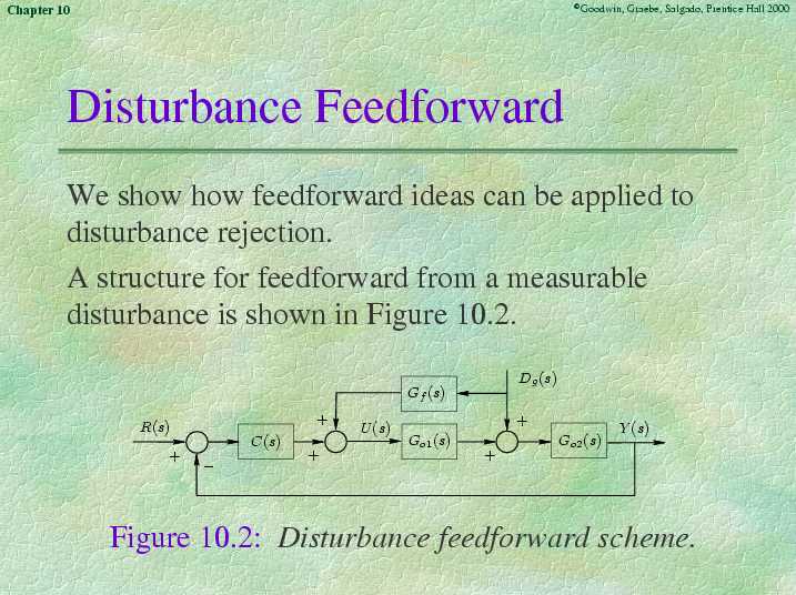 Chapter 10 - Slide 29 of 67