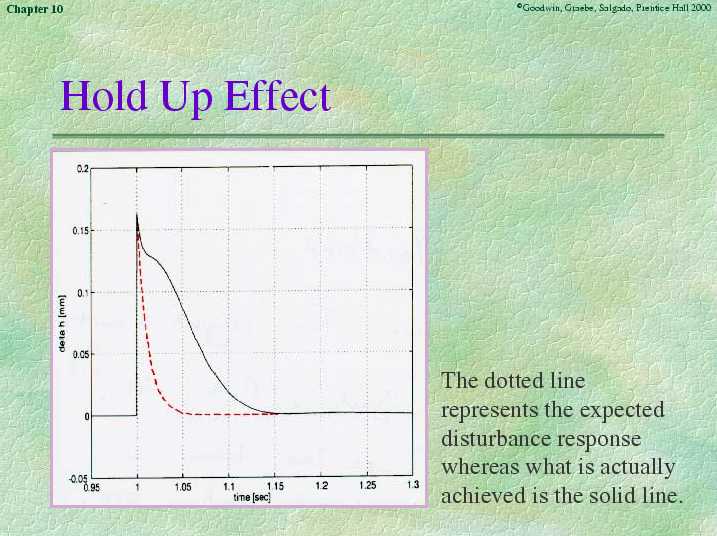 Chapter 10 - Slide 38 of 67