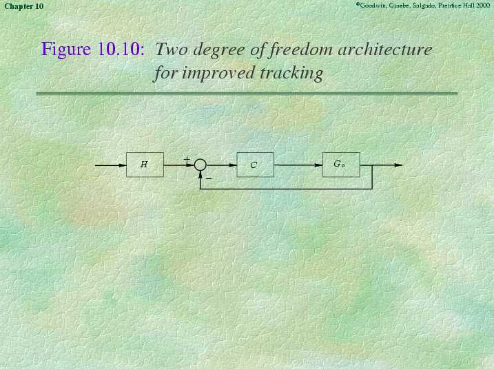 Chapter 10 - Slide 63 of 67