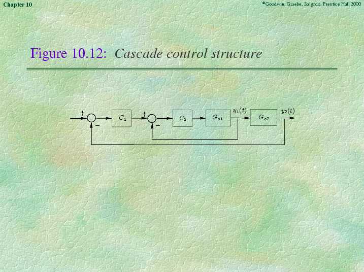 Chapter 10 - Slide 67 of 67