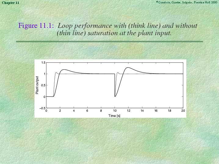 Chapter 11 - Slide 7 of 43