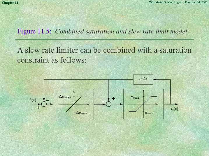 Chapter 11 - Slide 16 of 43
