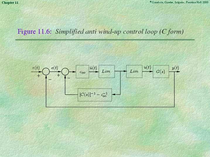 Chapter 11 - Slide 22 of 43