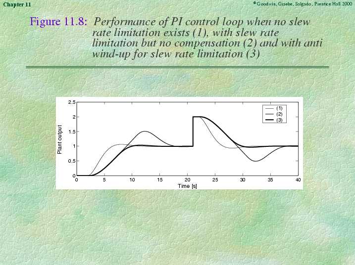 Chapter 11 - Slide 23 of 43