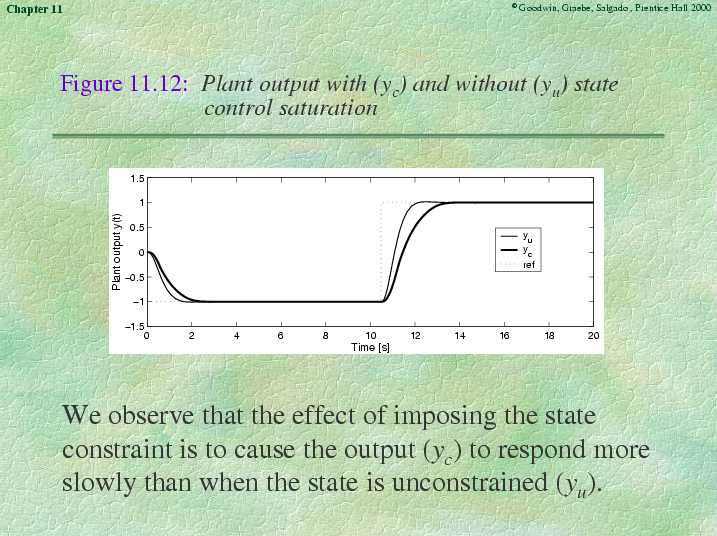 Chapter 11 - Slide 39 of 43