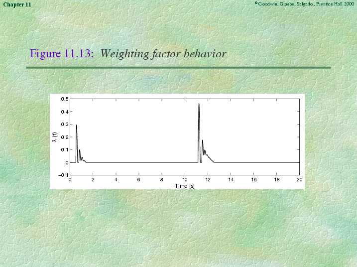 Chapter 11 - Slide 41 of 43