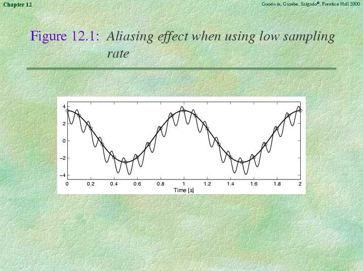 Chapter 12 - Slide 51 of 116
