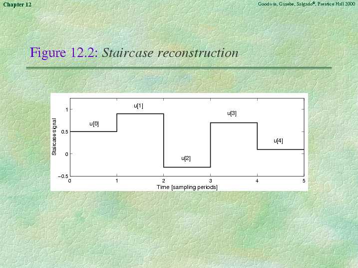 Chapter 12 - Slide 54 of 116