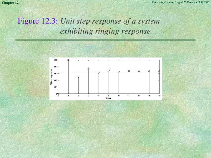 Chapter 12 - Slide 69 of 116