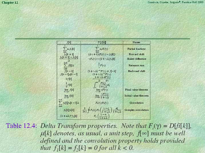 Chapter 12 - Slide 79 of 116